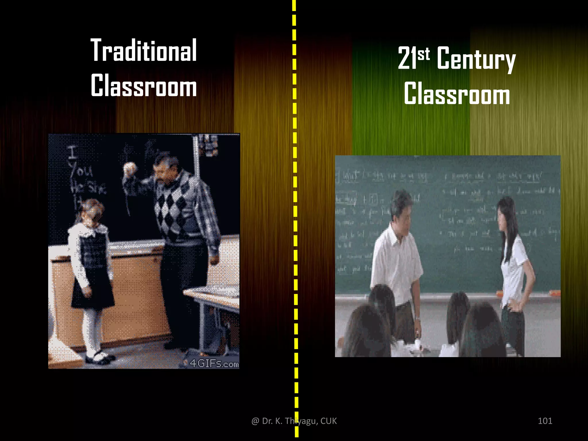 Traditional
Classroom
21st Century
Classroom
@ Dr. K. Thiyagu, CUK 101
 