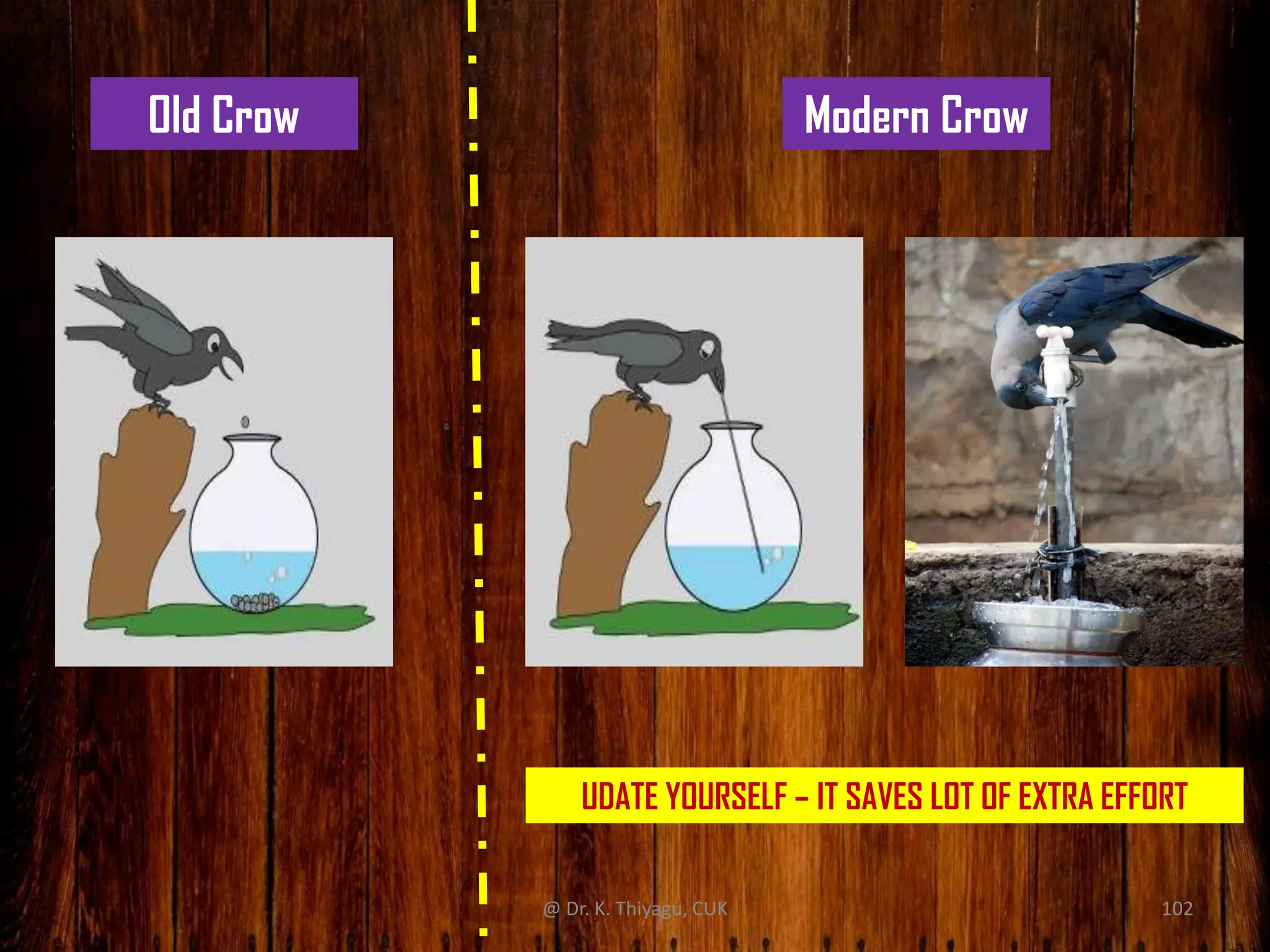 Old Crow Modern Crow
UDATE YOURSELF – IT SAVES LOT OF EXTRA EFFORT
@ Dr. K. Thiyagu, CUK 102
 
