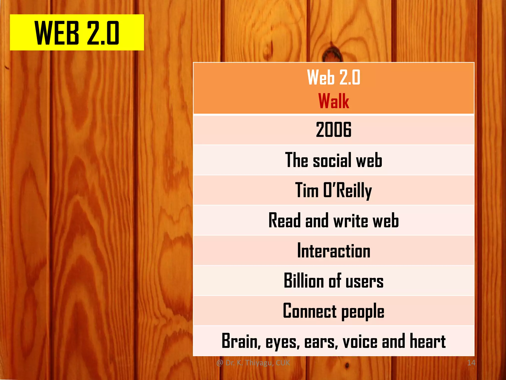 Web 2.0
Walk
2006
The social web
Tim O’Reilly
Read and write web
Interaction
Billion of users
Connect people
Brain, eyes, ears, voice and heart
WEB 2.0
@ Dr. K. Thiyagu, CUK 14
 