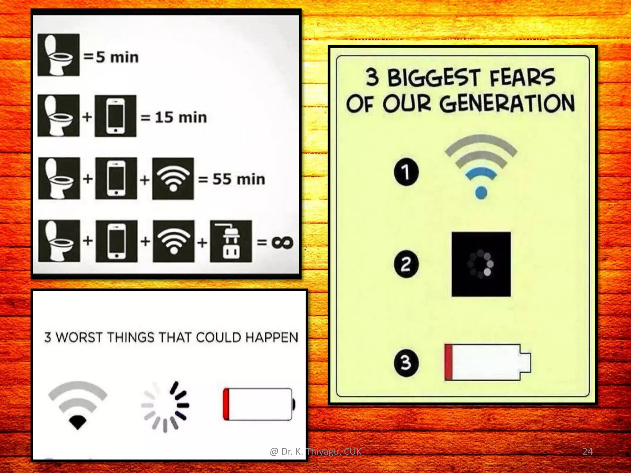 @ Dr. K. Thiyagu, CUK 24
 