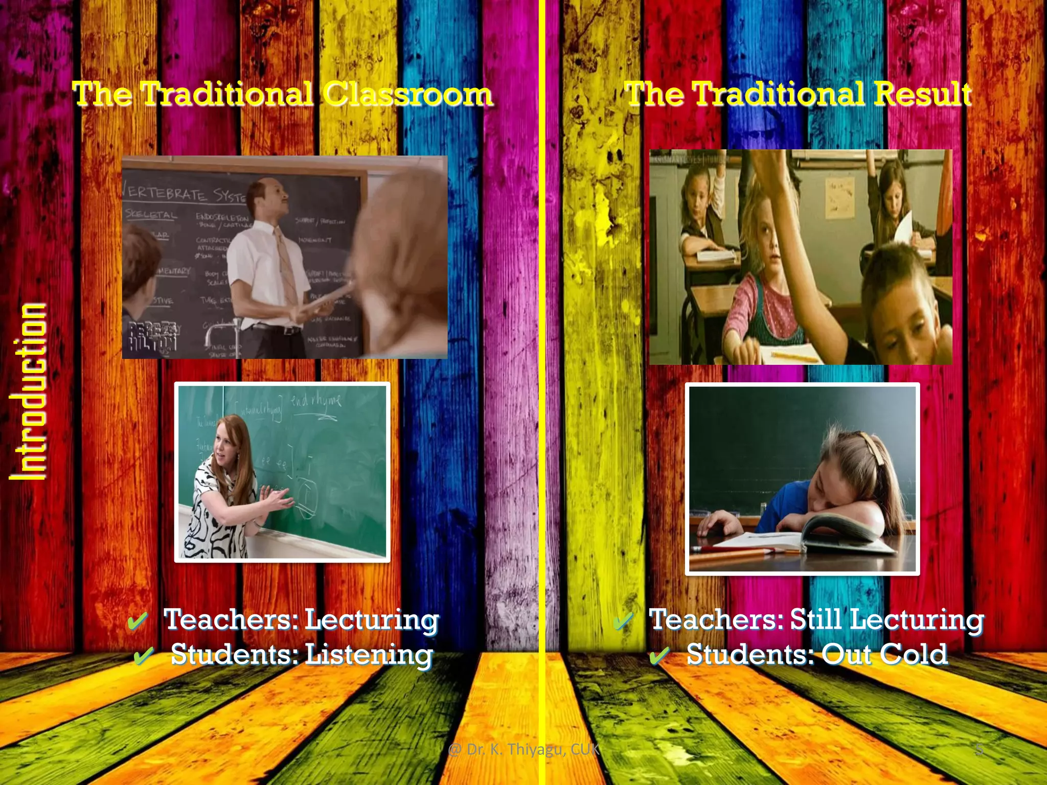 Introduction
The Traditional Classroom
✔ Teachers: Lecturing
✔ Students: Listening
The Traditional Result
✔ Teachers: Still Lecturing
✔ Students: Out Cold
@ Dr. K. Thiyagu, CUK 5
 