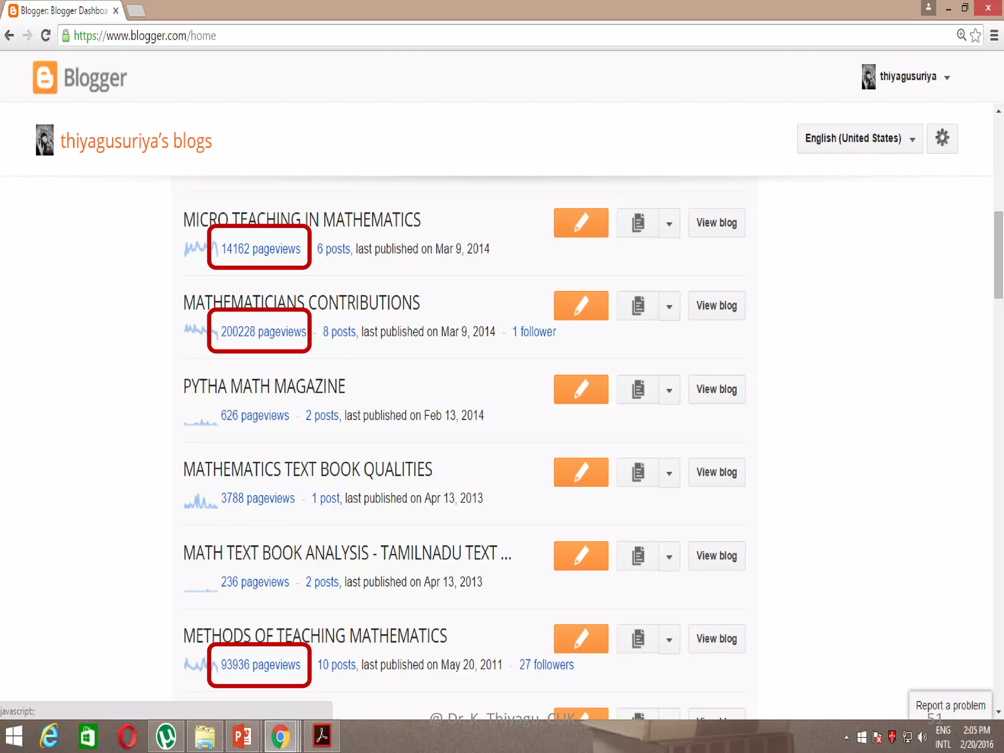 @ Dr. K. Thiyagu, CUK 51
 