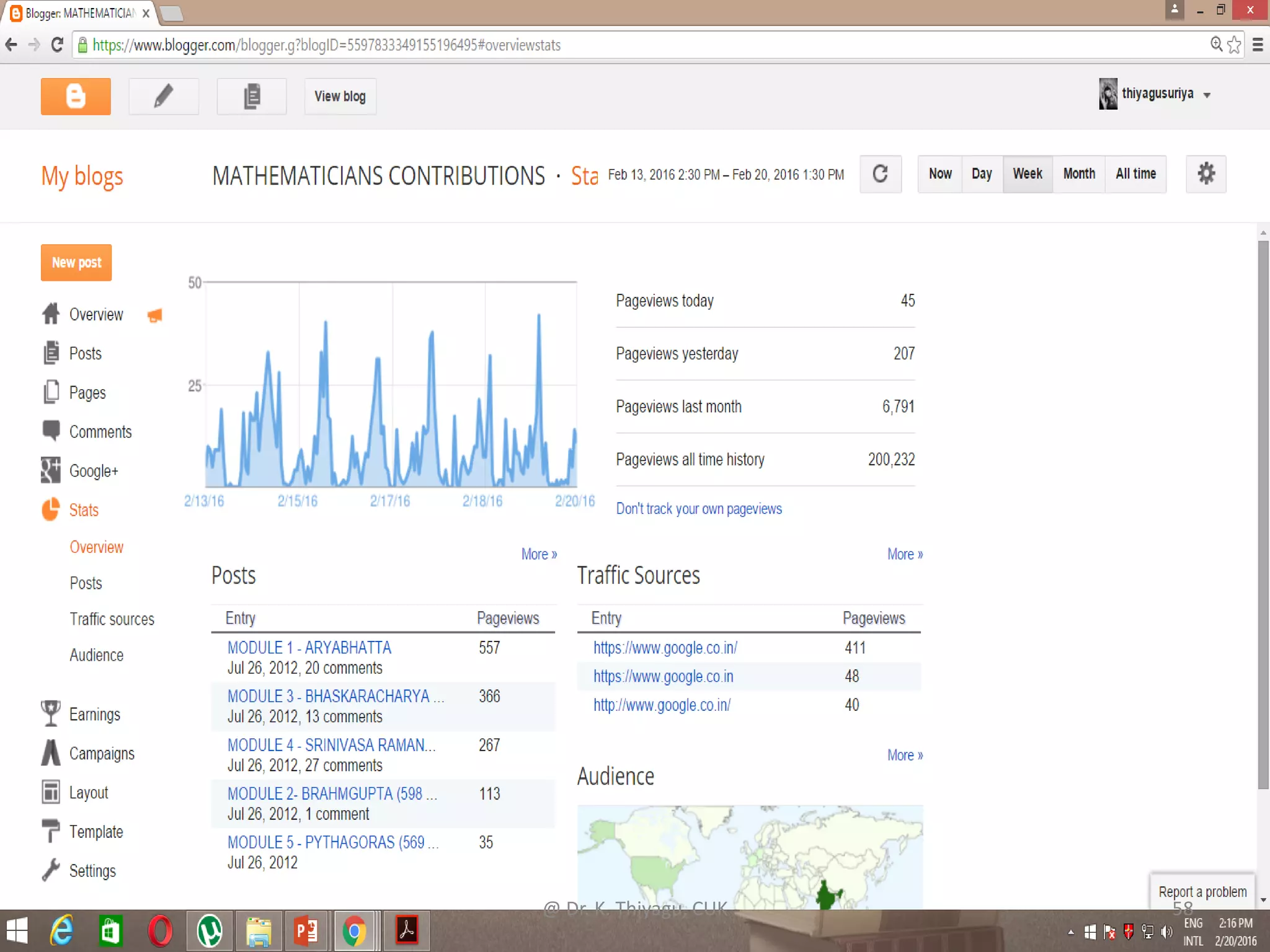 @ Dr. K. Thiyagu, CUK 58
 