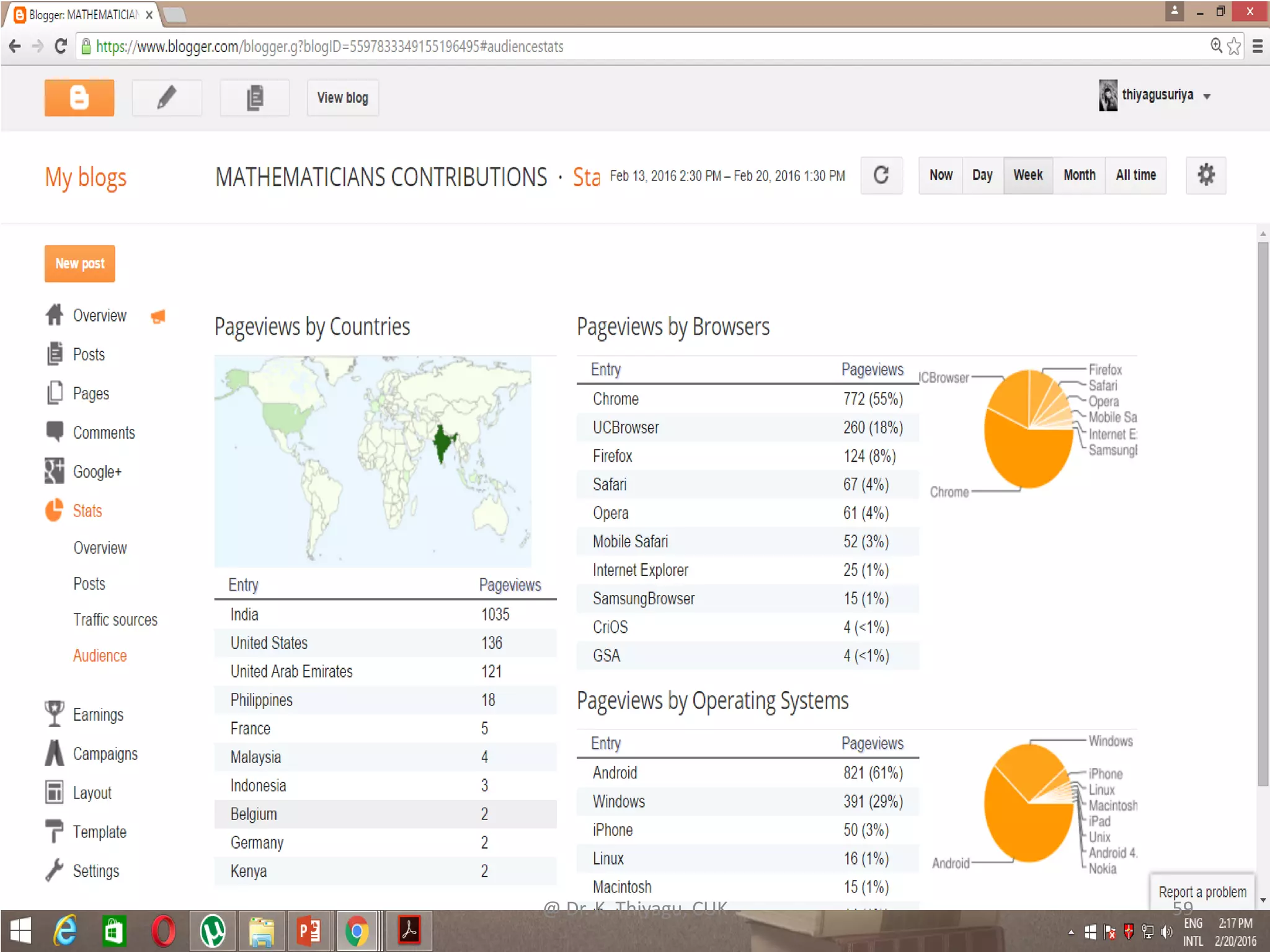 @ Dr. K. Thiyagu, CUK 59
 