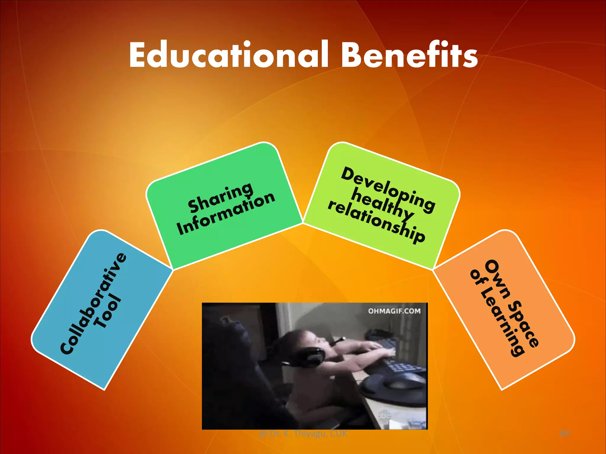 Educational Benefits
@ Dr. K. Thiyagu, CUK 64
 