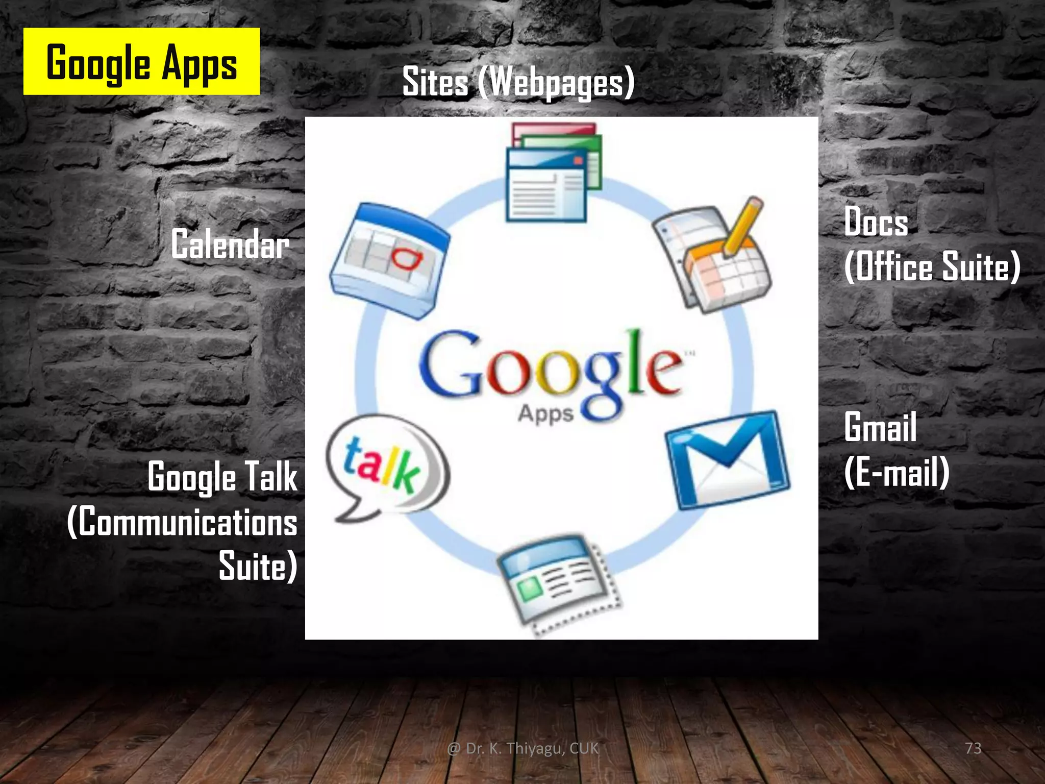 Sites (Webpages)
Docs
(Office Suite)
Gmail
(E-mail)
Calendar
Google Talk
(Communications
Suite)
Google Apps
@ Dr. K. Thiyagu, CUK 73
 