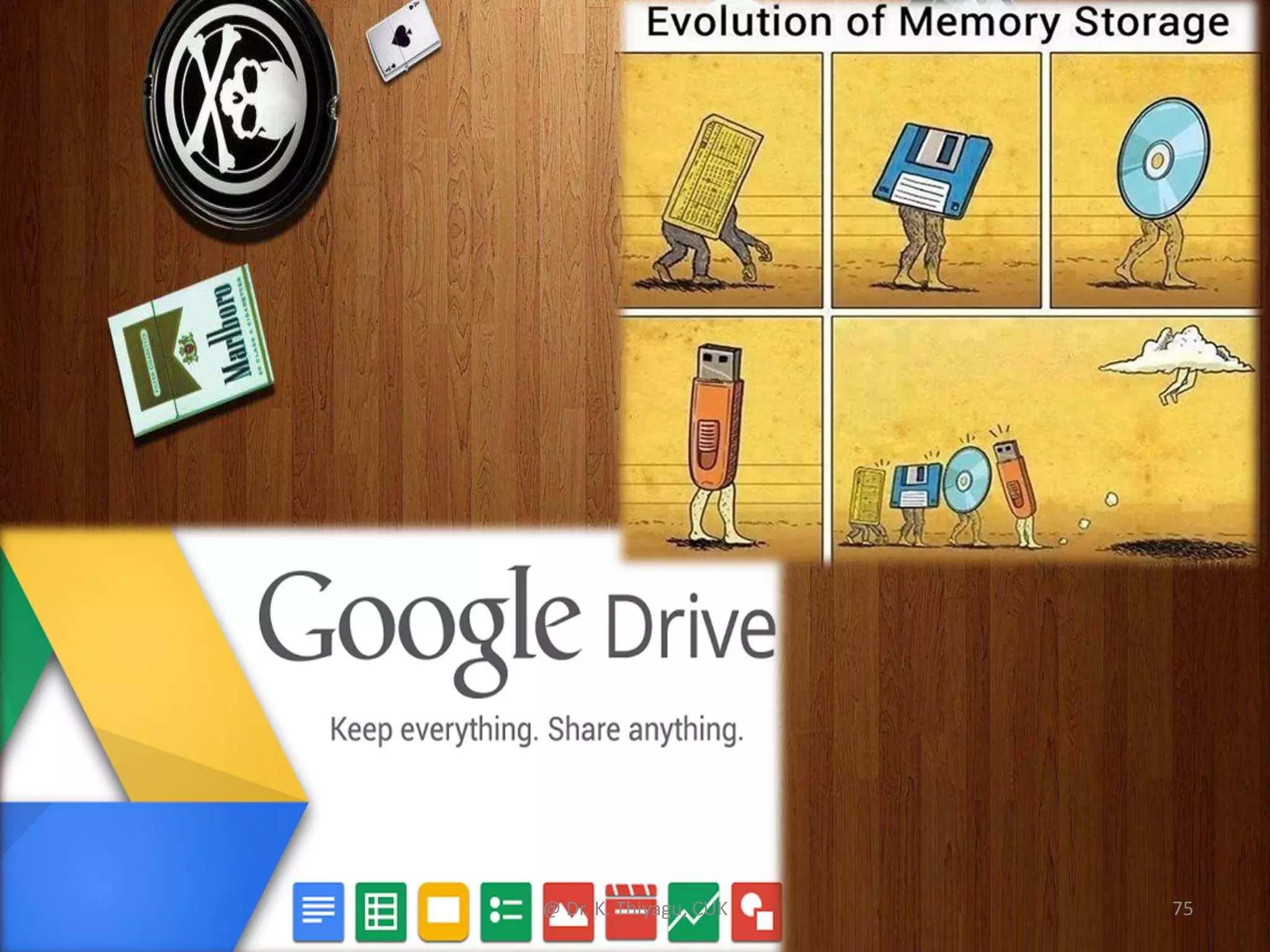 @ Dr. K. Thiyagu, CUK 75
 