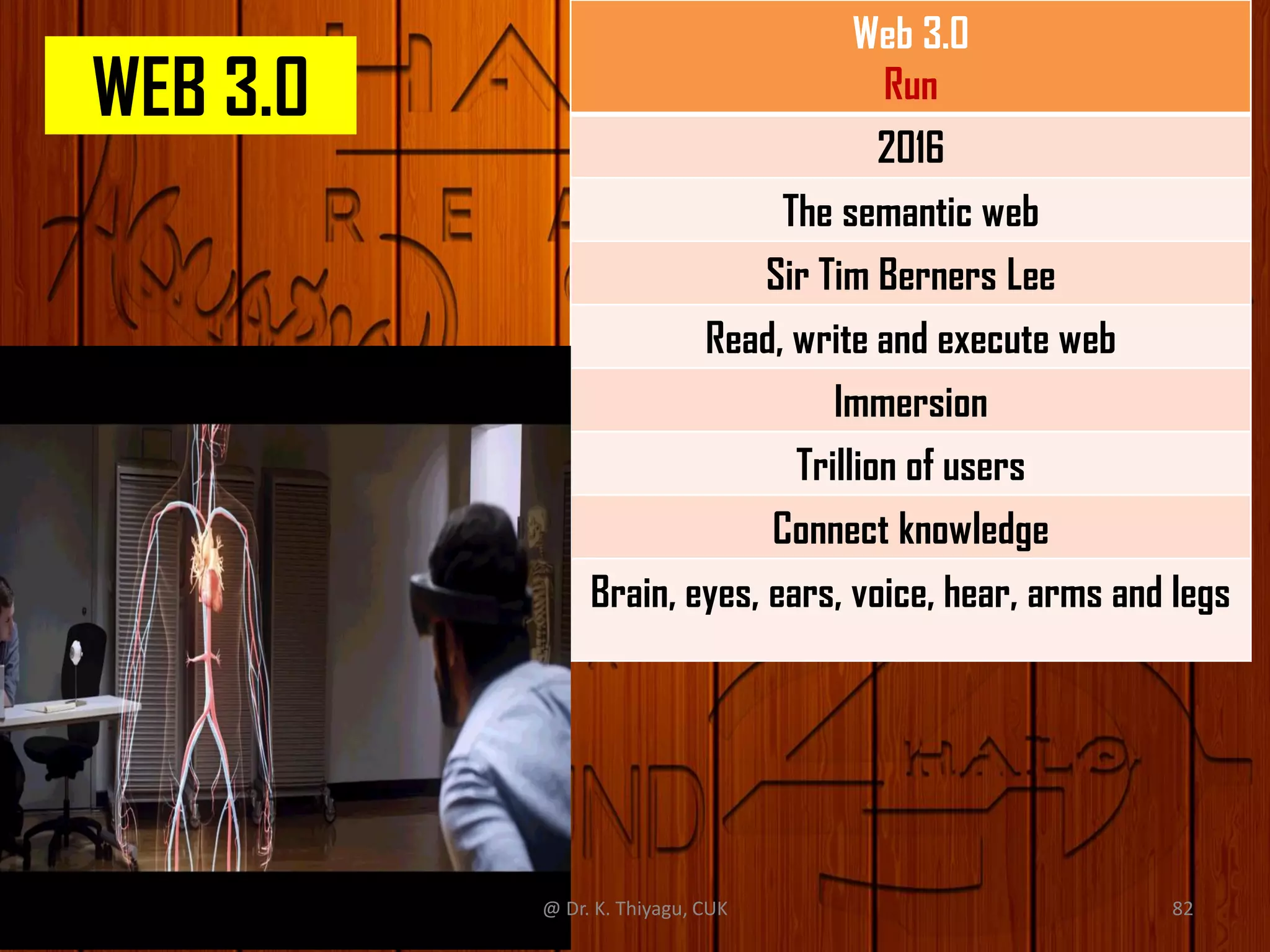 Web 3.0
Run
2016
The semantic web
Sir Tim Berners Lee
Read, write and execute web
Immersion
Trillion of users
Connect knowledge
Brain, eyes, ears, voice, hear, arms and legs
WEB 3.0
@ Dr. K. Thiyagu, CUK 82
 