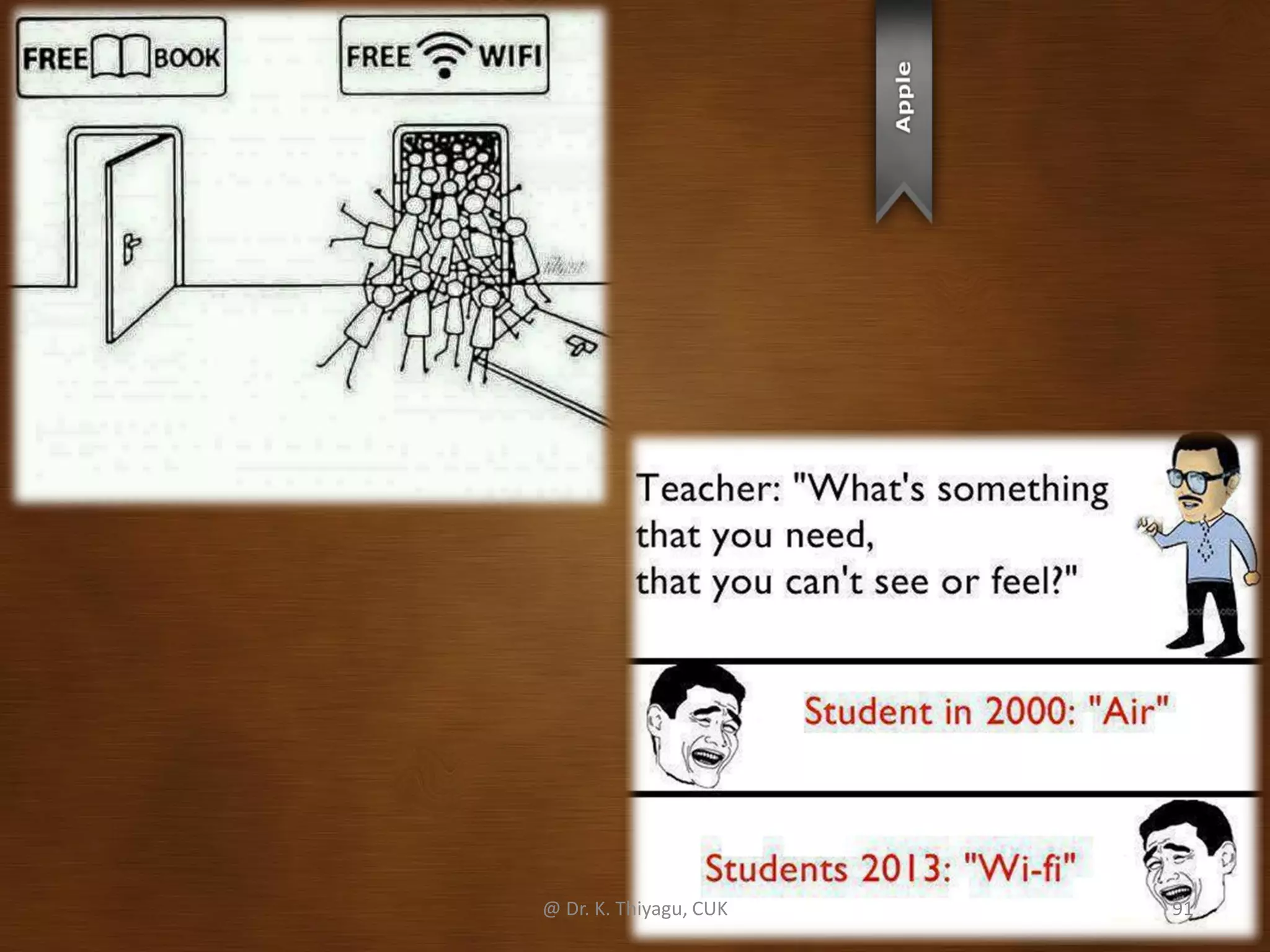 @ Dr. K. Thiyagu, CUK 91
 