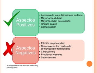 • Aumento de las publicaciones en línea
• Mayor accesibilidad
• Mayor facilidad de creación
• Reduce costes
• Comunicación
Aspectos
Positivos
• Pérdida de privacidad
• Desaparecen los medios de
comunicación tradicionales
• Ciberbullying
• Problemas visuales
• Sedentarismo
Aspectos
Negativos
Las imágenes han sido extraídas de Pixabay.
Dominio público
 