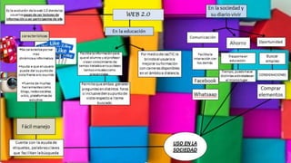 Web 2.0 ensayo
