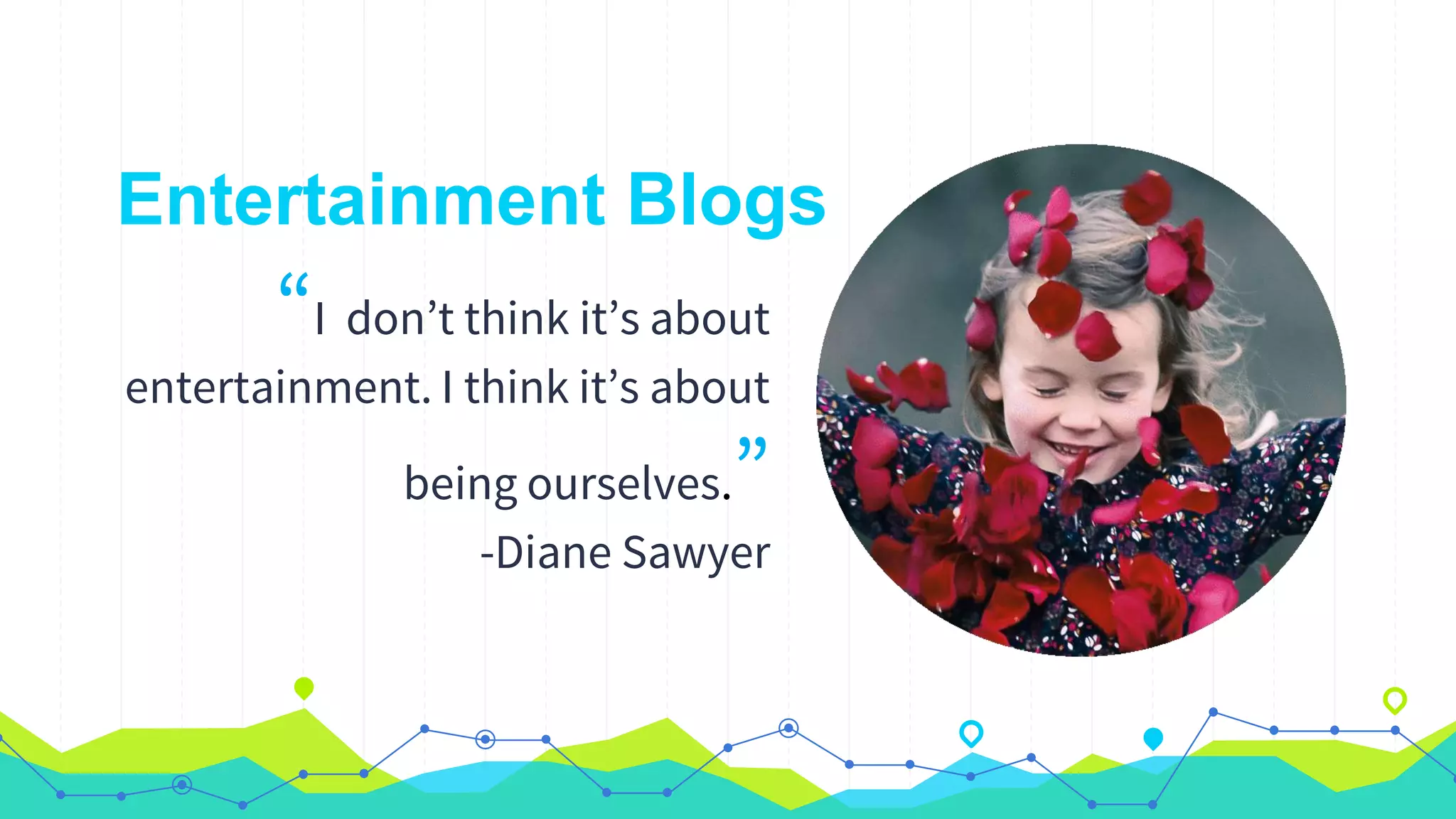 Entertainment Blogs
“I don’t think it’s about
entertainment. I think it’s about
being ourselves.”
-Diane Sawyer
 