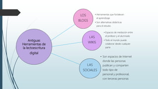Antiguas
Herramientas de
la lectoescritura
digital
LOS
BLOGS
• Herramientas que fortalecen
el aprendizaje
• Son alternativas didácticas
para el estudio
LAS
WIKIS
• Espacios de mediación entre
el profesor y el alumnado
• Todo el mundo puede
colaborar desde cualquier
parte
LAS
SOCIALES
• Son espacios de Internet
donde las personas
publican y comparten
todo tipo de
personal y profesional,
con terceras personas
 