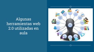 Algunas
herramientas web
2.0 utilizadas en
aula
 