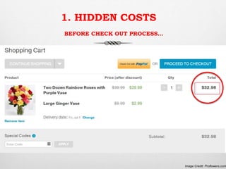 1. HIDDEN COSTS
BEFORE CHECK OUT PROCESS…
Image Credit: Proflowers.com
 