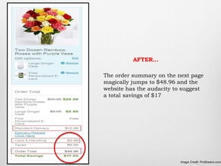 The order summary on the next page
magically jumps to $48.96 and the
website has the audacity to suggest
a total savings of $17
Image Credit: Proflowers.com
AFTER...
 