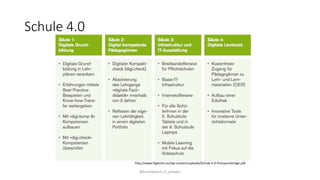 Schule 4.0
@kmittlboeck zli_phwien
http://www.fsgbmhs.eu/wp-content/uploads/Schule-4.0-Presseunterlage.pdf
 