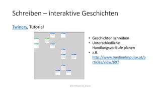 Schreiben – interaktive Geschichten
Twinery, Tutorial
@kmittlboeck zli_phwien
• Geschichten schreiben
• Unterschiedliche
Handlungsverläufe planen
• z.B.
http://www.medienimpulse.at/a
rticles/view/897
 