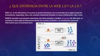 ¿ QUE DIFERENCIA ENTRE LA WEB 1.0 Y LA 2.0 ?
WEB 1.0 : es de sólo lectura. El usuario no puede interactuar con el contenido de la página (nada de
comentarios, respuestas, citas, etc), estando totalmente limitado a lo que el Webmaster sube a ésta.
WEB2.0: permite a sus usuarios interactuar con otros usuarios o cambiar contenido del sitio web, en
contraste a sitios web no-interactivos donde los usuarios se limitan a la visualización pasiva de
información que se les proporciona.
 
