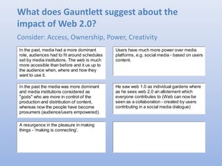 What does Gauntlett suggest about the
impact of Web 2.0?
Consider: Access, Ownership, Power, Creativity
In the past, media had a more dominant
role, audiences had to fit around schedules
set by media institutions. The web is much
more accesible than before and it us up to
the audience when, where and how they
want to use it.
He saw web 1.0 as individual gardens where
as he sees web 2.0 an allotement which
everyone contributes to (Web can now be
seen as a collaboration - created by users
contributing in a social media dialogue)
In the past the media was more dominant
and media institutions considered as
"gods" who are more in control of the
production and distribution of content,
whereas now the people have become
prosumers (audience/users empowered).
Users have much more power over media
platforms, e.g. social media - based on users
content.
A resurgence in the pleasure in making
things - 'making is connecting'.
 