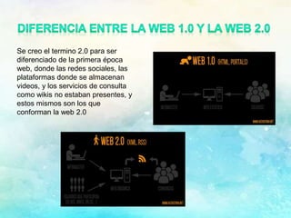 Se creo el termino 2.0 para ser
diferenciado de la primera época
web, donde las redes sociales, las
plataformas donde se almacenan
videos, y los servicios de consulta
como wikis no estaban presentes, y
estos mismos son los que
conforman la web 2.0
 