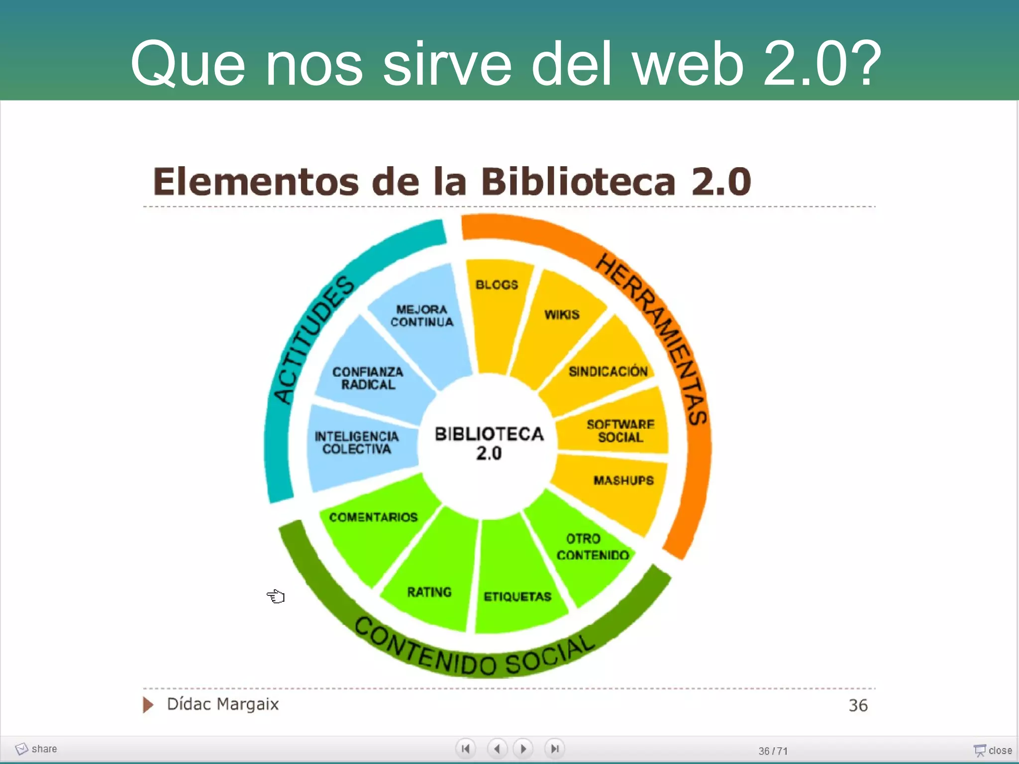 Que nos sirve del web 2.0?
 