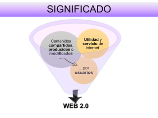 SIGNIFICADO
WEB 2.0
…por
usuarios
Contenidos
compartidos,
producidos o
modificados
….
Utilidad y
servicio de
internet.
 