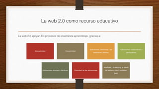 La web 2.0 como recurso educativo
La web 2.0 apoyan los procesos de enseñanza aprendizaje, gracias a:
Interactividad Conectividad
Aplicaciones dinámicas y de
estándares abiertos
Aplicaciones colaborativas y
participativas.
Aplicaciones simples e intuitivas. Gratuidad de las aplicaciones
Movilidad, m-learning, a través
de teléfono móvil, portátiles,
Ipad.
 