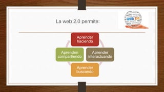 Aprender
haciendo
Aprender
interactuando
Aprender
buscando
Aprenden
compartiendo
La web 2.0 permite:
 