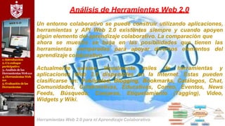 1.-Introducción
2.-Un enfoque
participativo
3.-Análisis delas
Herramientas Web2.0
4.-Herramientas Web
2.0
5.-Evaluación delas
Herramientas
Análisis de Herramientas Web 2.0
Un entorno colaborativo se puede construir utilizando aplicaciones,
herramientas y API Web 2.0 existentes siempre y cuando apoyen
algún elemento del aprendizaje colaborativo. La comparación que
herramientas comparadas para apoyar diversos elementos
ahora se muestra se basa en las posibilidades que tienen las
del
aprendizaje colaborativo.
herramientas yActualmente existen literalmente miles de
aplicaciones Web 2.0 disponibles en la Internet. Estas pueden
clasificarse en: Publicidad, Blogging, Bookmarks, Catálogos, Chat,
Comunidades, Colaborativas, Educativas, Correo, Eventos, News
Feeds, Búsqueda, Compras, Etiquetamiento (Tagging), Video,
Widgets y Wiki.
Herramientas Web 2.0 para el Aprendizaje Colaborativo
 