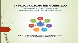 APLICACIONES WEB 2.0
NOMBRE: KATTY TENESACA
ADMINISTRACION DEEMPRESAS “A”
INFORMACIÓN BREVE SOBRE LAS
APLICACIONES WEB 2.0
 