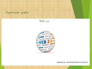 Organizador gráfico
Web 2.0
Adaptado por: José Armando Pacherres Carmona
 