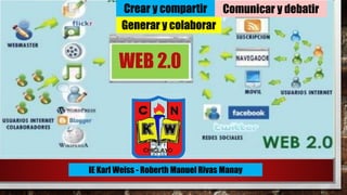 WEB 2.0
Crear y compartir
Generar y colaborar
Comunicar y debatir
IE Karl Weiss - Roberth Manuel Rivas Manay
 