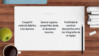 Compartir
material didáctico
a los alumnos.
Generar espacios
compartidos donde
se almacenen
recursos.
Posibilidad de
construir
documentos entre
los integrantes de
un equipo.
17
 