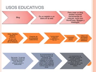 USOS EDUCATIVOS
Blog
Es un registro o un
diario en la web
Para crear un blog
existen muchas
herramientas en
internet, como son
WordPress, Blogger y
WeblogSL
Red social.- Te permite
interactuar a través del
intercambio dinámico
entre diferentes
personas, grupos o
instituciones.
Su funcionamiento se
basa en un grupo de
iniciadores, que
previamente tienen
instalado en su equipo
informático un soporte
técnico. Cada integrante
invita a otros integrantes
a formar parte de la red
social.
La característica de
estas redes, es que se
puede mantener
comunicación a través
de no más de 5
conocidos, es decir, seis
eslabones de una
cadena.
Wikis.- Significa
rápido en
hawaiano.
El sitio más
grande hoy en
día es Wikipedia
Creación de
enciclopedias
colaborativas
Programas utilizados
son: Media Wiki,
(utilizado en
Wikepedia); Php Wiki y
Open Wiki.
El inconveniente
es la facilidad
de borrar
contenidos.
Utiliza una
tecnología
basada en
wikitextos.
 