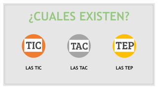 ¿CUALES EXISTEN?
LAS TIC LAS TAC LAS TEP
 