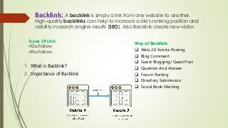 Backlink: A backlink is simply a link from one website to another.
High-quality backlinks can help to increase a site's ranking position and
visibility in search engine results (SEO). Also Backlink create new visitor.
1. What is Backlink?
2. Importance of Backlink
Way of Backlink:
❑ Web 2.0 Article Posting
❑ Blog Comment
❑ Guest Blogging/ Guest Post
❑ Question And Answer
❑ Forum Posting
❑ Directory Submission
❑ Social Book Marking
Types Of Link:
✓Do Follow
✓No Follow
 