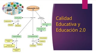 Calidad
Educativa y
Educación 2.0
 