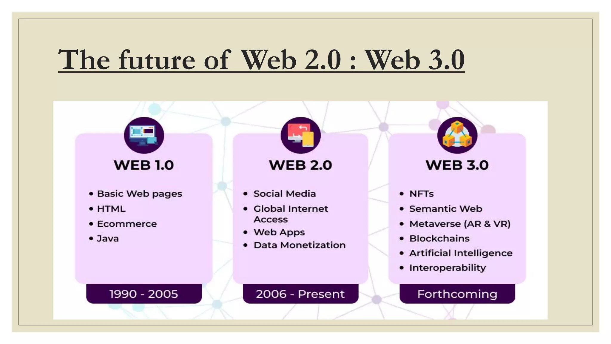 The future of Web 2.0 : Web 3.0
 