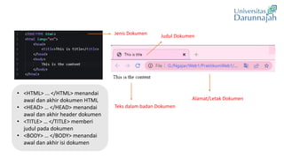 Jenis Dokumen
Judul Dokumen
Alamat/Letak Dokumen
Teks dalam badan Dokumen
• <HTML> ... </HTML> menandai
awal dan akhir dokumen HTML
• <HEAD> … </HEAD> menandai
awal dan akhir header dokumen
• <TITLE> … </TITLE> memberi
judul pada dokumen
• <BODY> … </BODY> menandai
awal dan akhir isi dokumen
 
