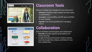 Resources aiding class management and assessment:
 Animoto: Simplifies video creation for lesson plans
or presentations.
 Crocodoc: Converts Office and PDF docs to HTML5
for easy viewing.
 Engrade: Free online gradebook for managing
classes.
Tools to facilitate communication and collaboration
• Edmodo: Educator-specific social platform for
content sharing.
• Google Workspace (formerly G Suite): Includes
tools like Google Docs, Sheets, and Slides for real-
time collaboration.
 