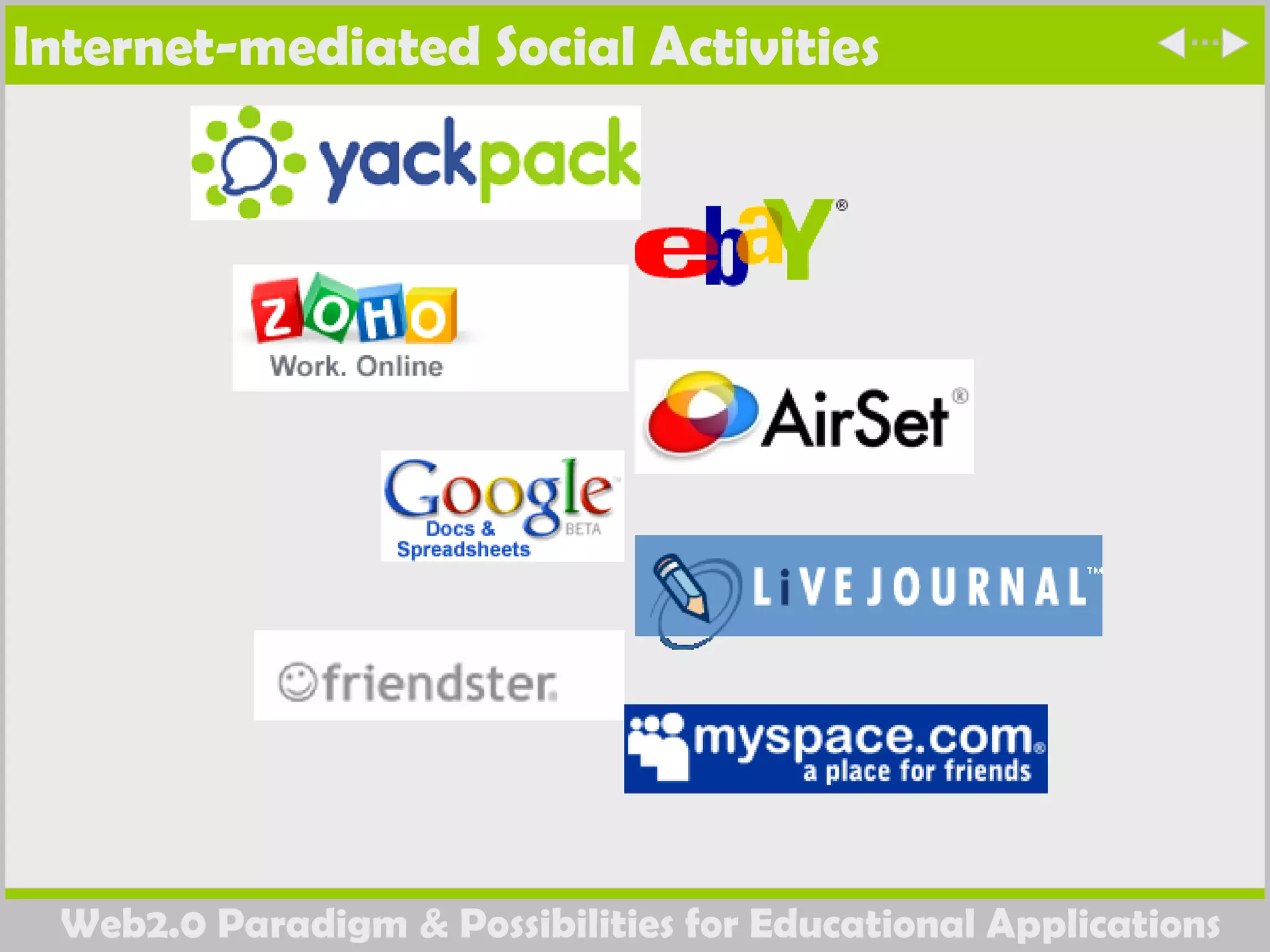 Internet-mediated Social Activities 