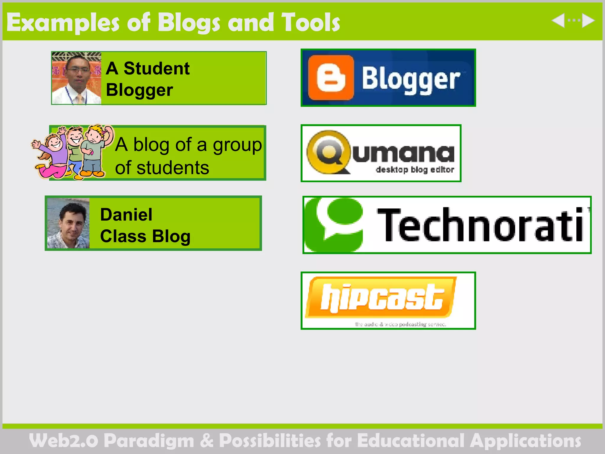 Examples of Blogs and Tools Daniel Class Blog A blog of a group of students 