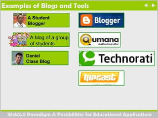 Examples of Blogs and Tools Daniel Class Blog A blog of a group of students 