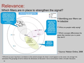 Relevance:  Which filters are in place to strengthen the signal? Identifying your filters can be  inductive : What are people really saying?  Which concepts differentiate the posts that mention you vs. posts that don't? All terms on your map have a correlation to the central concept; the closer a word appears to the center, the stronger the association.The groupings of terms indicate the dimensions of discussion: micro-conversations within a broader discussion.  * Source: Nielsen Online, 2008 