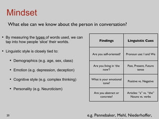 Mindset By measuring the  types  of words used, we can tap into how people ‘slice’ their worlds. Linguistic style is closely tied to: Demographics (e.g. age, sex, class) Emotion (e.g. depression, deception) Cognitive style (e.g. complex thinking) Personality (e.g. Neuroticism) What else can we know about the person in conversation?  e.g. Pennebaker, Mehl, Niederhoffer, 2003 Findings Linguistic Cues Are you self-oriented? Pronoun use: I and We Are you living in ‘the now’? Past, Present, Future tense What is your emotional tone? Positive vs. Negative Are you abstract or concrete? Articles: “a” vs. “the” Nouns vs. verbs 