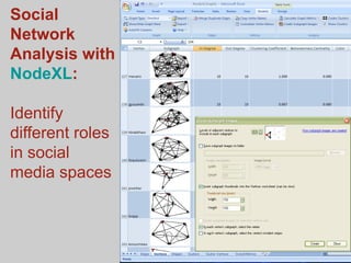 Social Network Analysis with  NodeXL : Identify different roles in social media spaces 