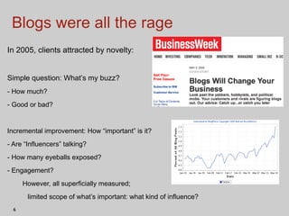 Blogs were all the rage In 2005, clients attracted by novelty: Simple question: What’s my buzz? - How much? - Good or bad? Incremental improvement: How “important” is it? - Are “Influencers” talking? - How many eyeballs exposed? - Engagement? However, all superficially measured; limited scope of what’s important: what kind of influence? 