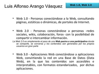 Web 1.0 - Personas conectándose a la Web, consultando páginas, estáticas o dinámicas, de portales de Internet. Web 2.0 - Personas conectándose a personas -redes sociales, wikis, colaboración, foros- con la posibilidad de compartir e intercambiar información.  La Web 2.0 es simplemente el paso de una  Web pasiva a una participativa  donde se comparte, se conversa y los contenidos son generados por los propios usuarios en gran parte Web 3.0 - Aplicaciones Web conectándose a aplicaciones Web, convirtiendo la red en una Base de Datos (Data Web), en la que los contenidos son accesibles e interpretables, con formatos estandarizados,  por dichas aplicaciones.  Web 1.0, Web 2.0 
