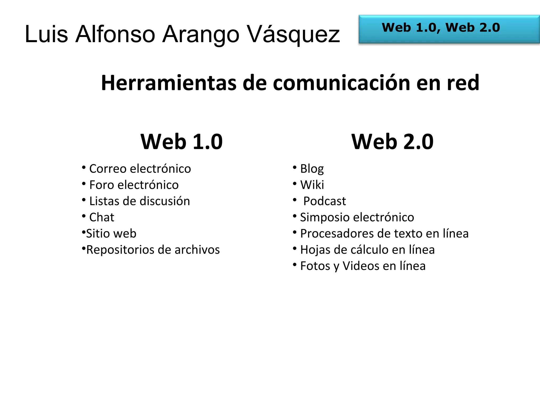 Herramientas de comunicación en red Web 1.0, Web 2.0 Web 1.0 Web 2.0 Correo electrónico Foro electrónico Listas de discusión Chat Sitio web  Repositorios de archivos Blog Wiki Podcast Simposio electrónico  Procesadores de texto en línea  Hojas de cálculo en línea Fotos y Videos en línea 